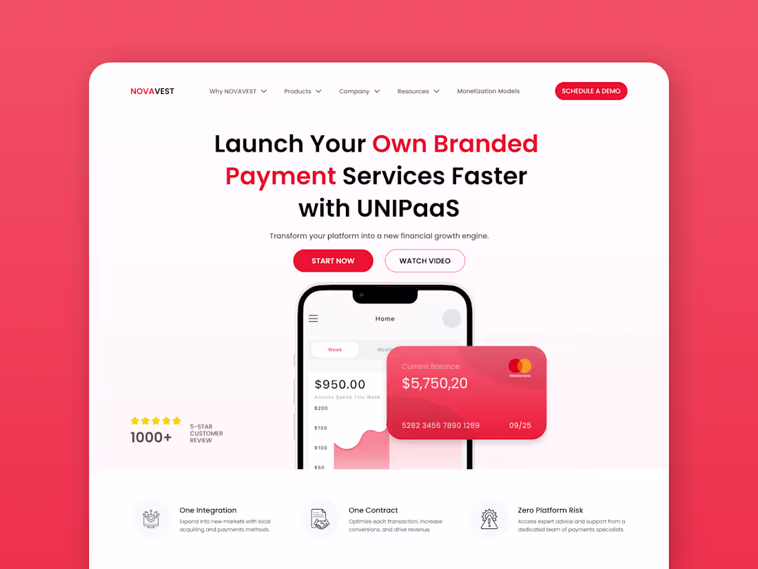 Cover image for Fintech Landing Page Design |