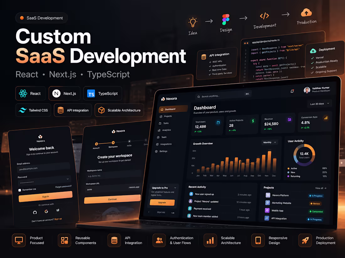 Cover image for Custom SaaS Frontend Development