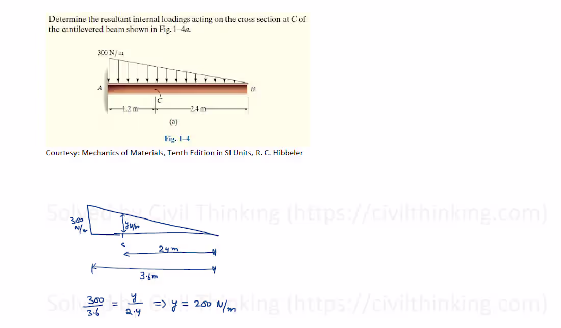 Cover image for Mechanics of Materials Question Solutions