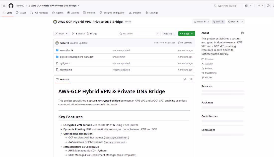 Cover image for AWS-GCP Hybrid VPN & Private