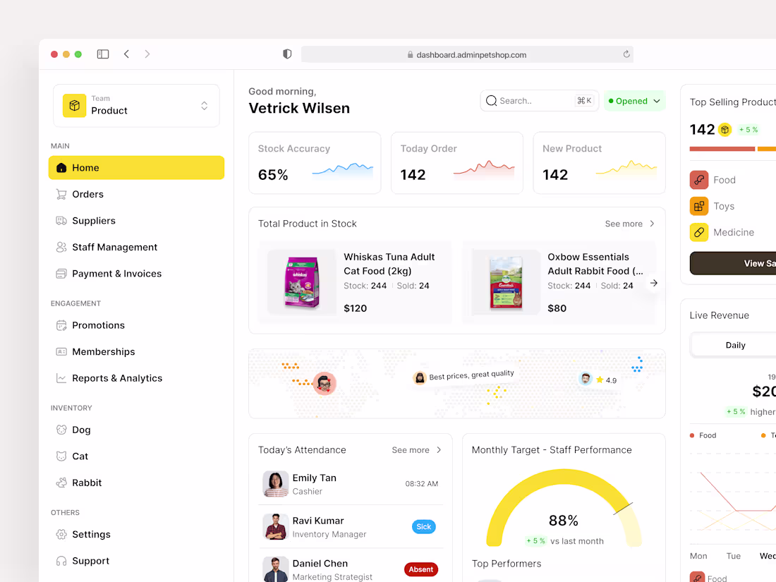 Cover image for Dashboard Design – 1 Custom Screen