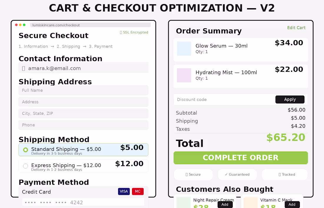 Cover image for Redesigned the full checkout experience