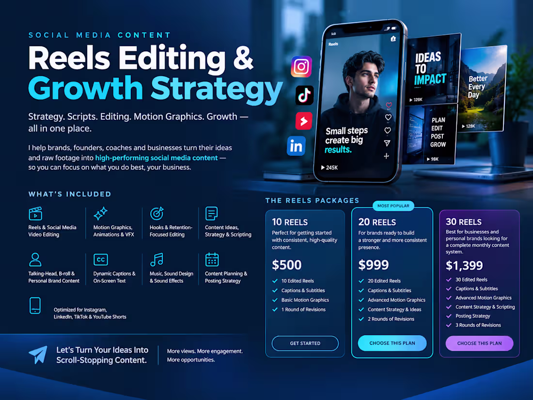 Cover image for Social Media Video Editing & Content Marketing