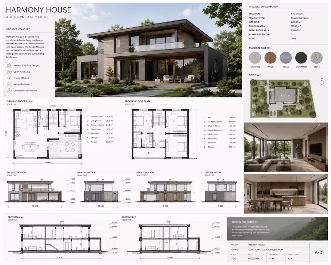 Cover image for Residential Architecture Design