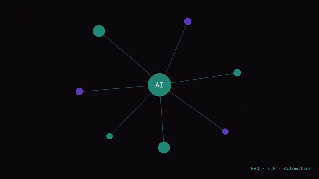 Cover image for AI Integration