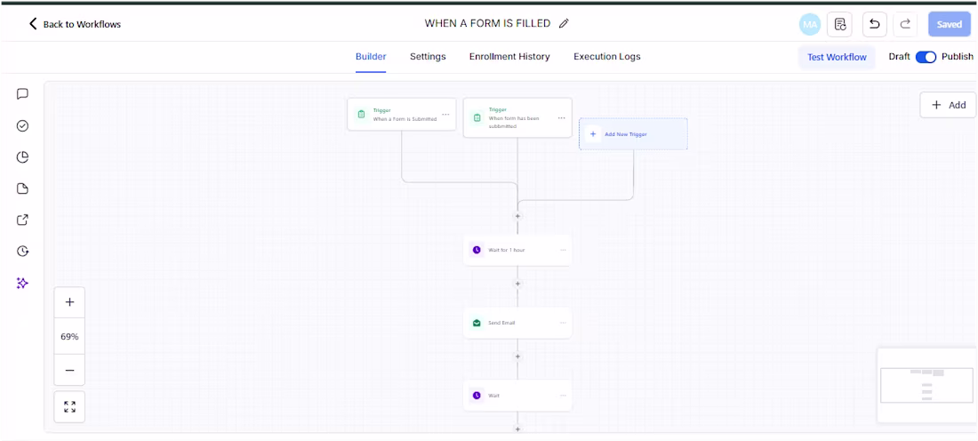 Cover image for GoHighLevel Automation Workflow for a