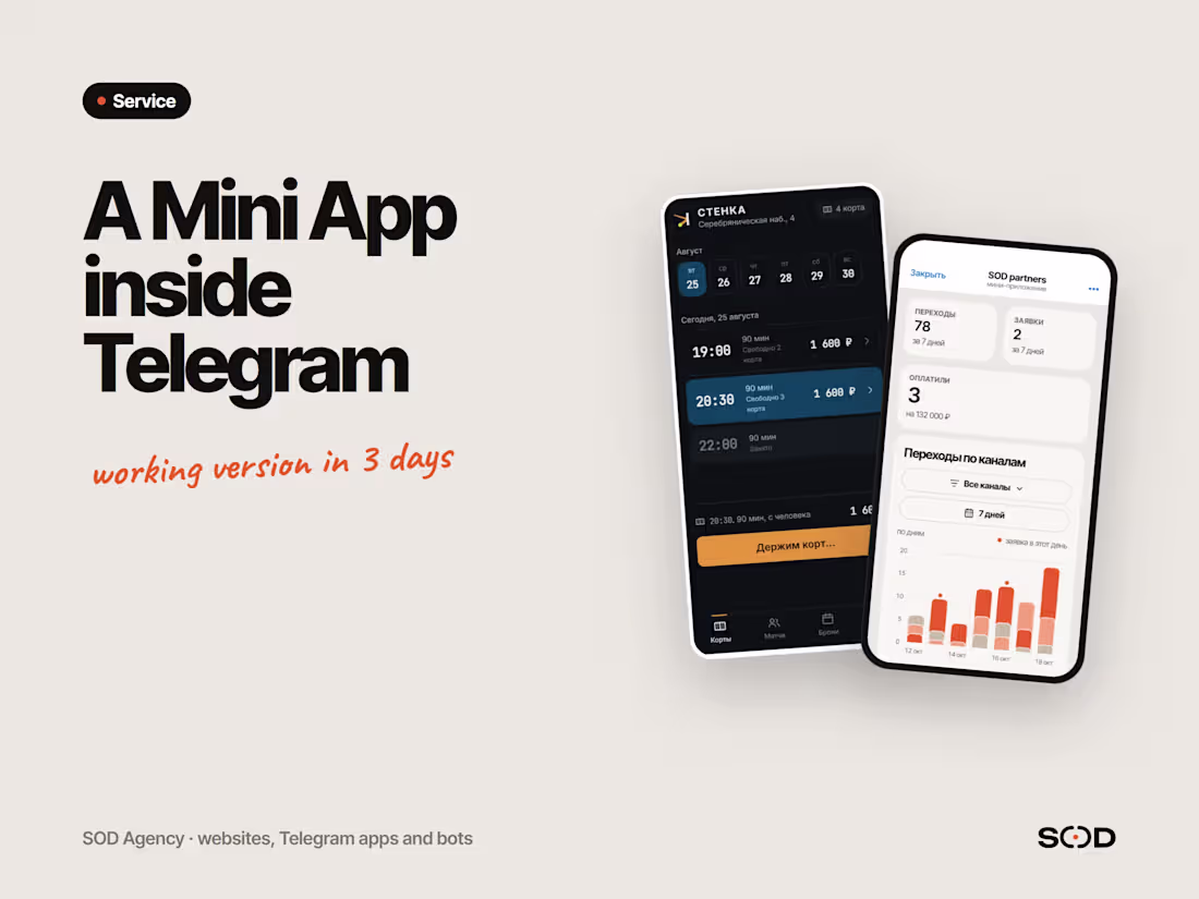 Cover image for Telegram Mini App with payments and admin panel