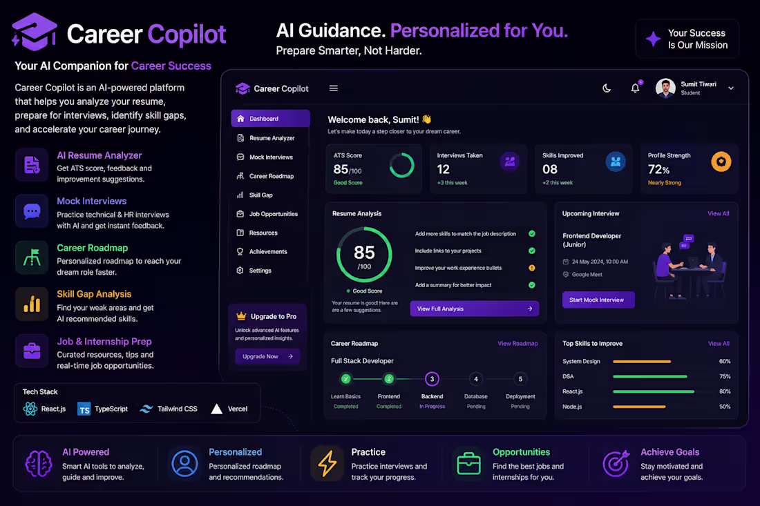 Cover image for Career Copilot – AI-Powered Career