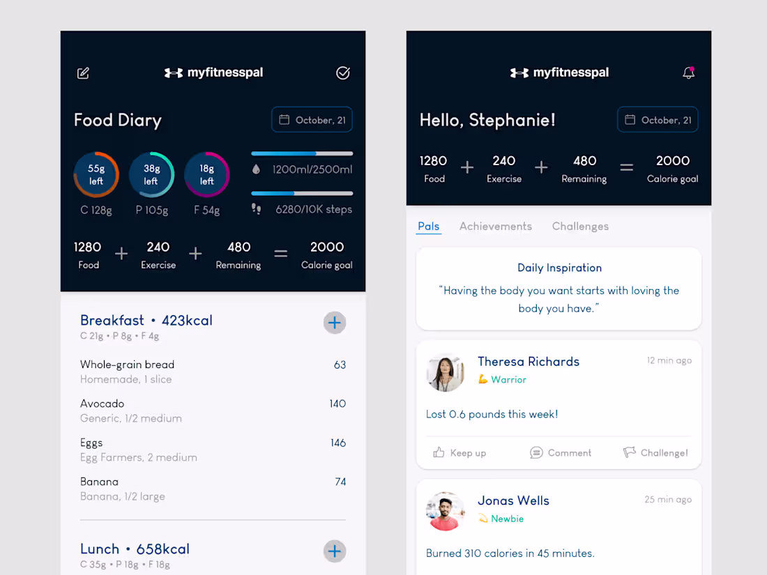 Cover image for MyFitnessPal App Redesign