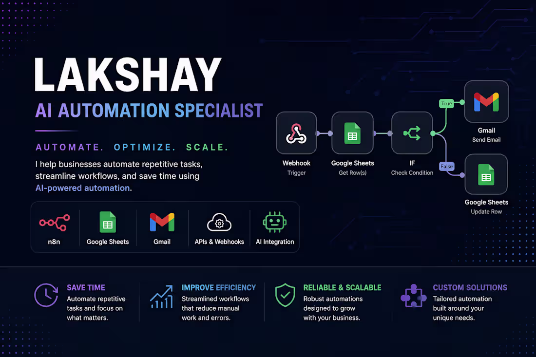 Cover image for Ai Automation & Workflow Development 