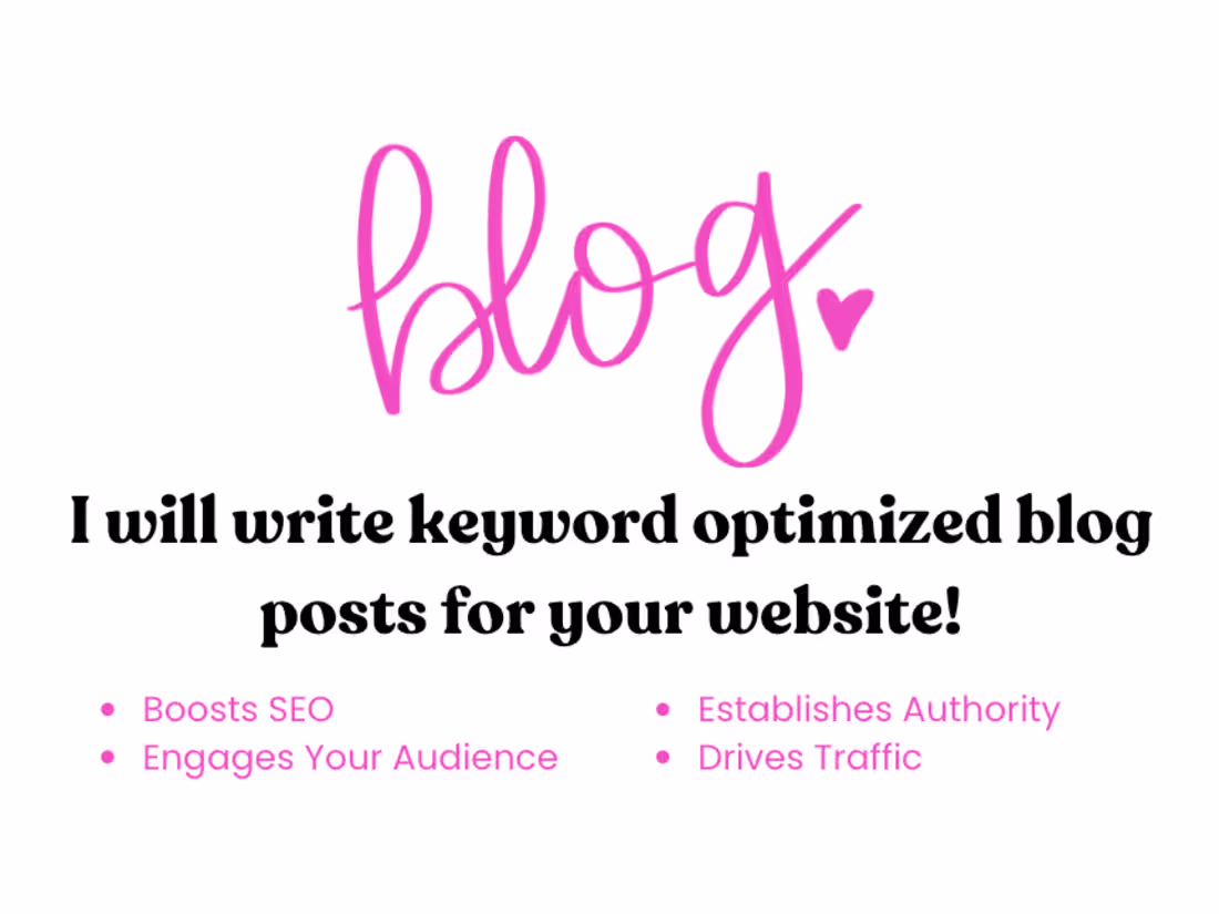 Cover image for Keyword Optimized Blog Posts: Drive Traffic & Boost Your Brand