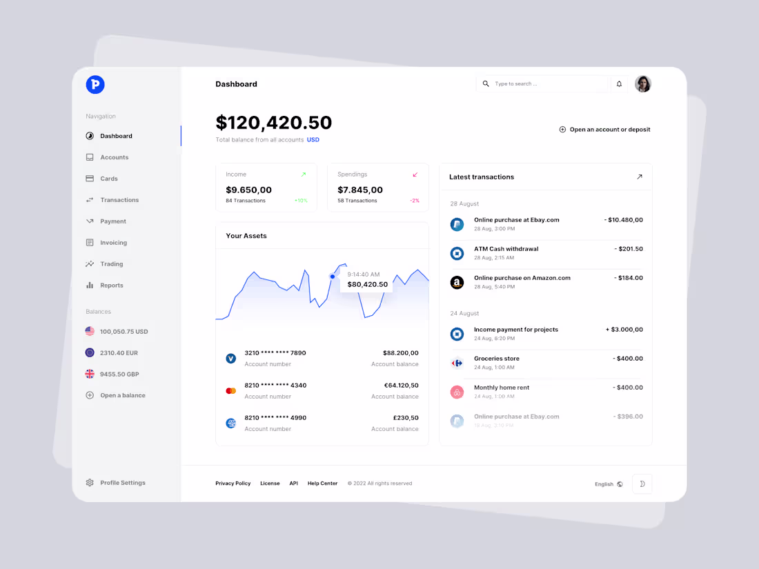 Cover image for Paysa UI Kit Design for FinTech Apps