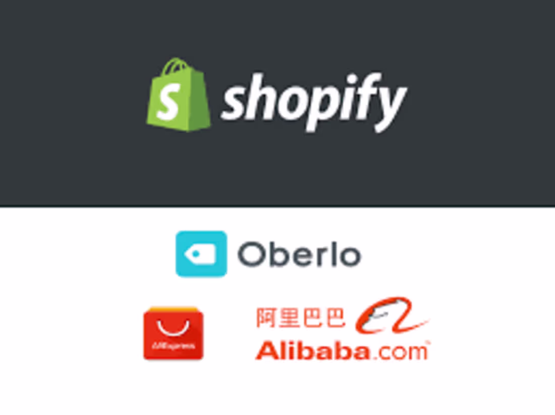 Cover image for Ecommerce Supplier Liaison and Customer Support Platform