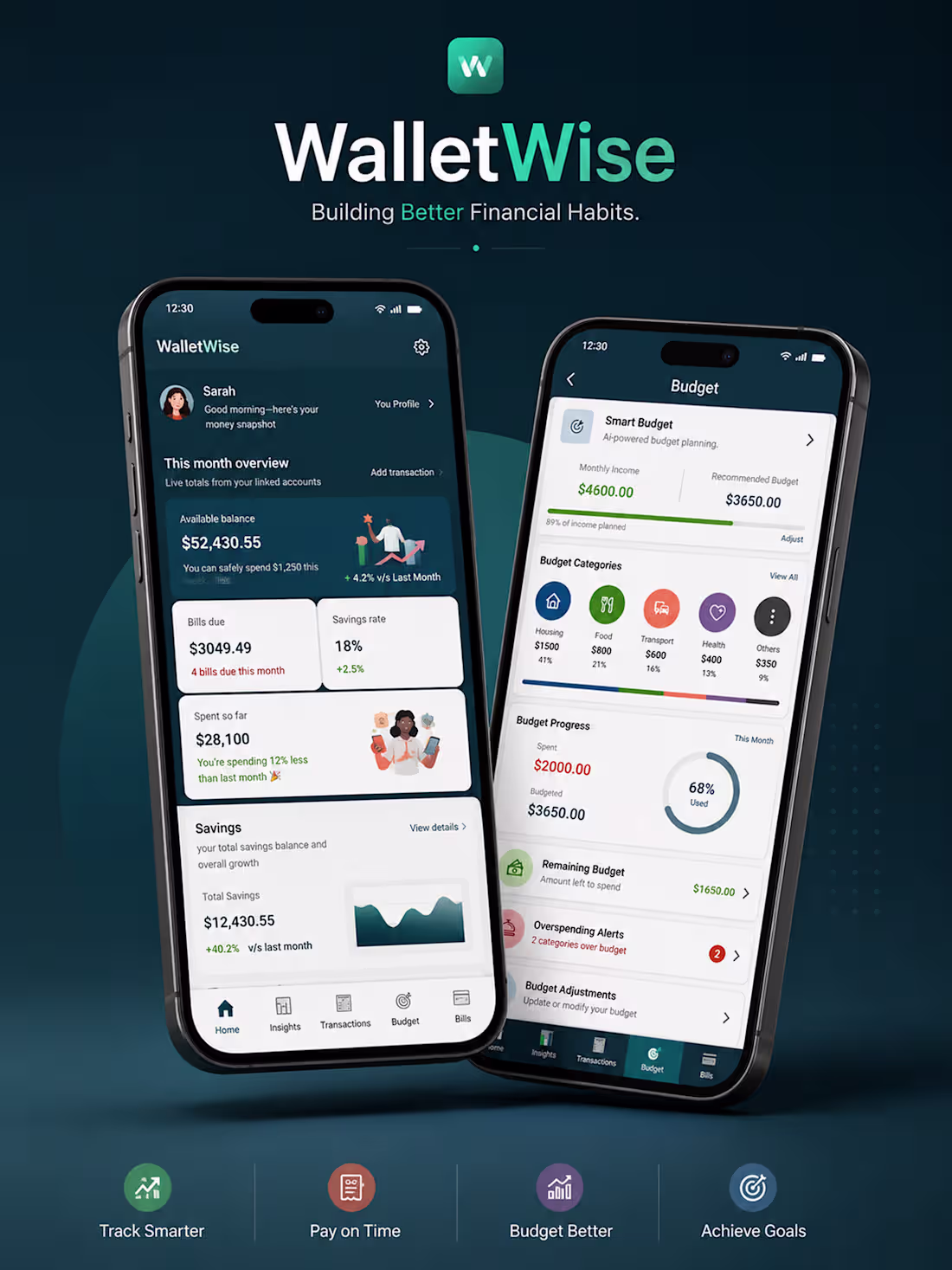 Cover image for WalletWise App Design Project