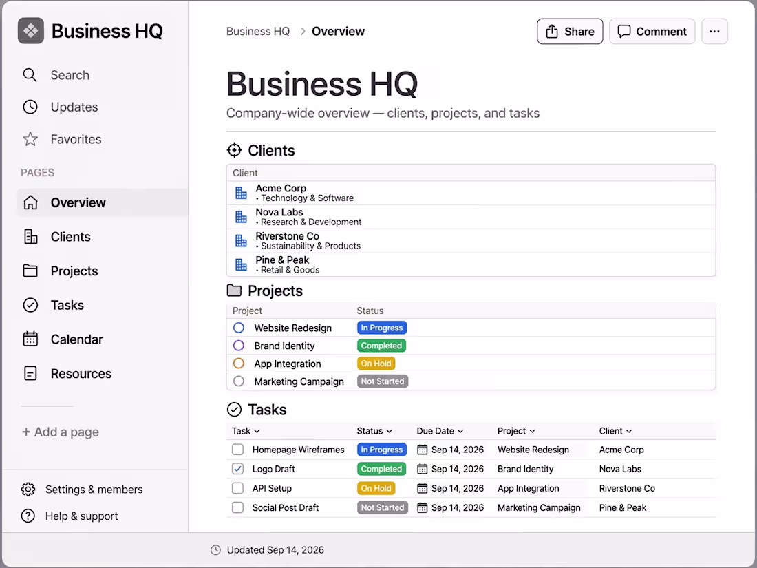 Cover image for Notion business HQ + docs and Canva in 2 days