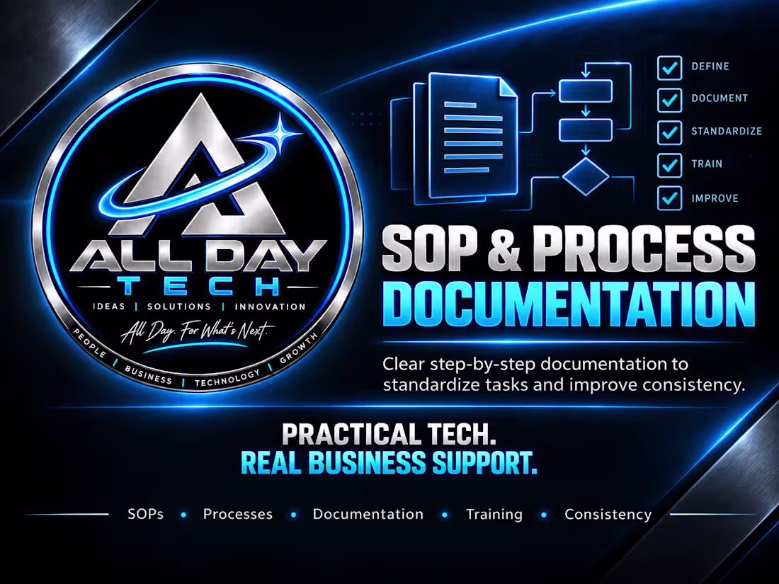 Cover image for SOP & Process Documentation
