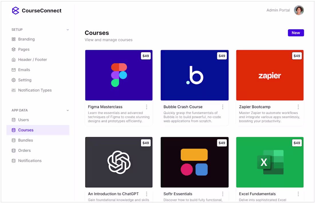 Cover image for An e-learning platform where users