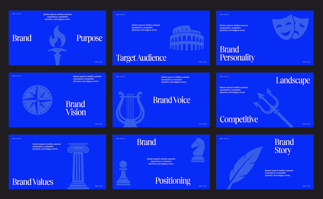 Cover image for Working on a brand strategy