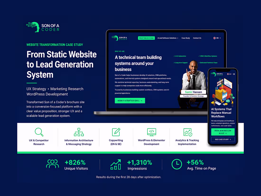 Cover image for Website Strategy, UX Redesign &