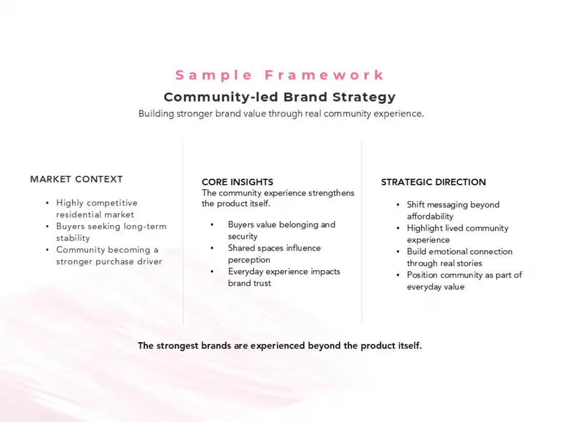Cover image for Developed a community-led positioning approach