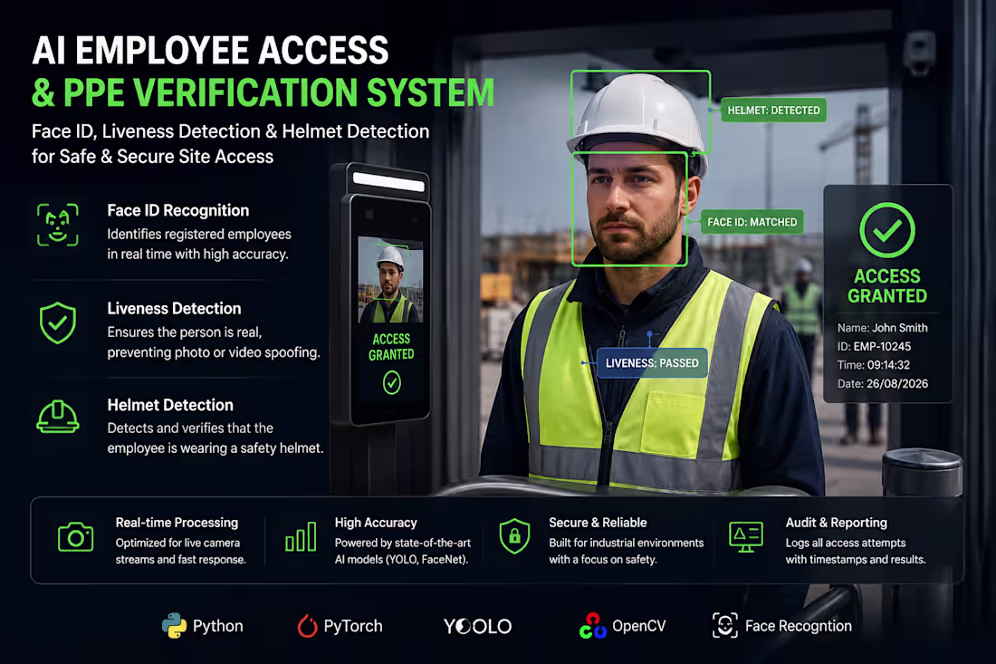 Cover image for Face ID & Helmet Detection