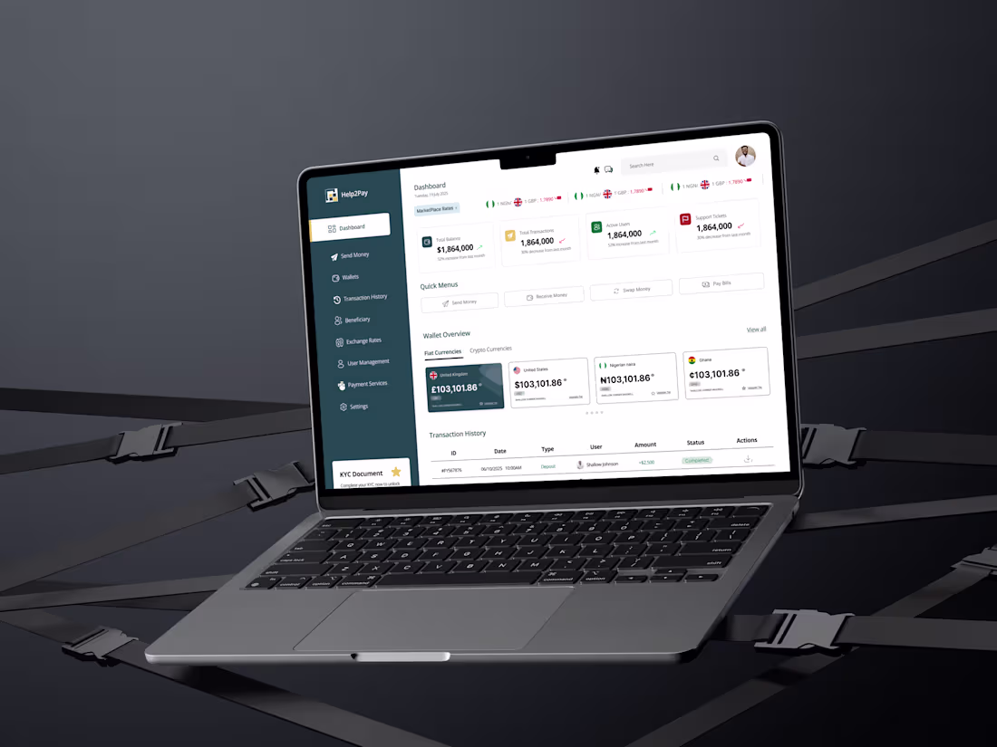 Cover image for One Wallet, Infinite Moves –