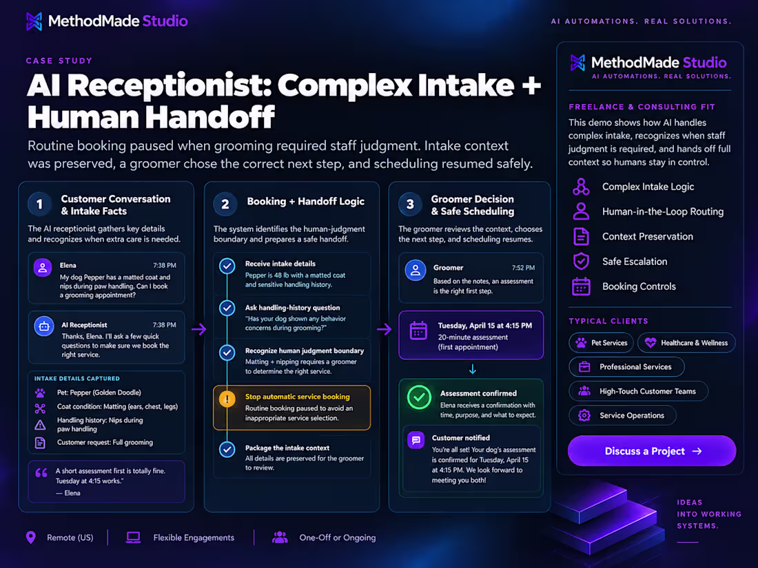 Cover image for Complex Intake + Human Handoff