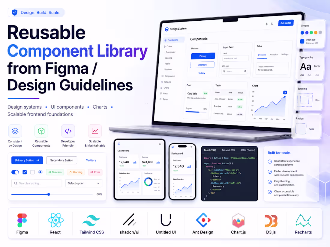 Cover image for Reusable Component Library from Figma / Design Guidelines