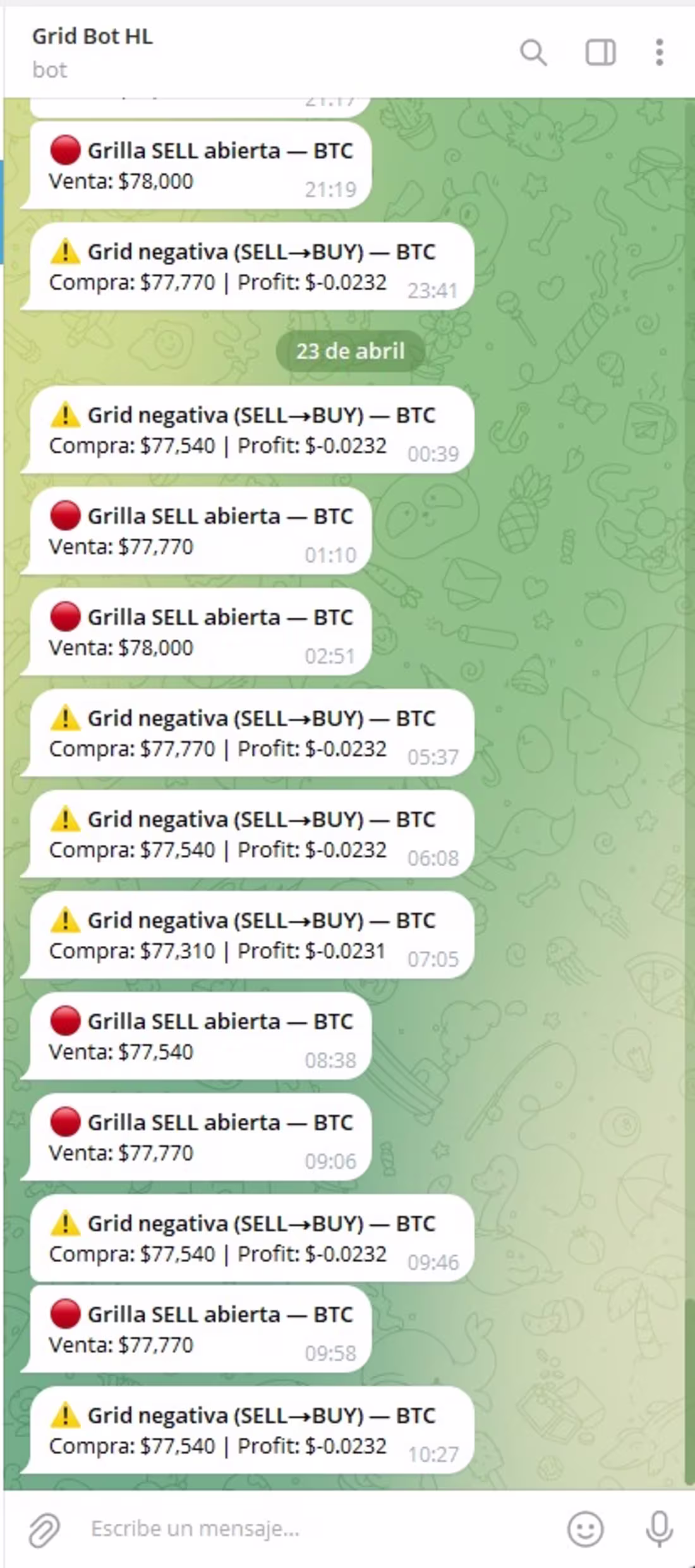 Cover image for Grid Trading Bot — Hyperliquid