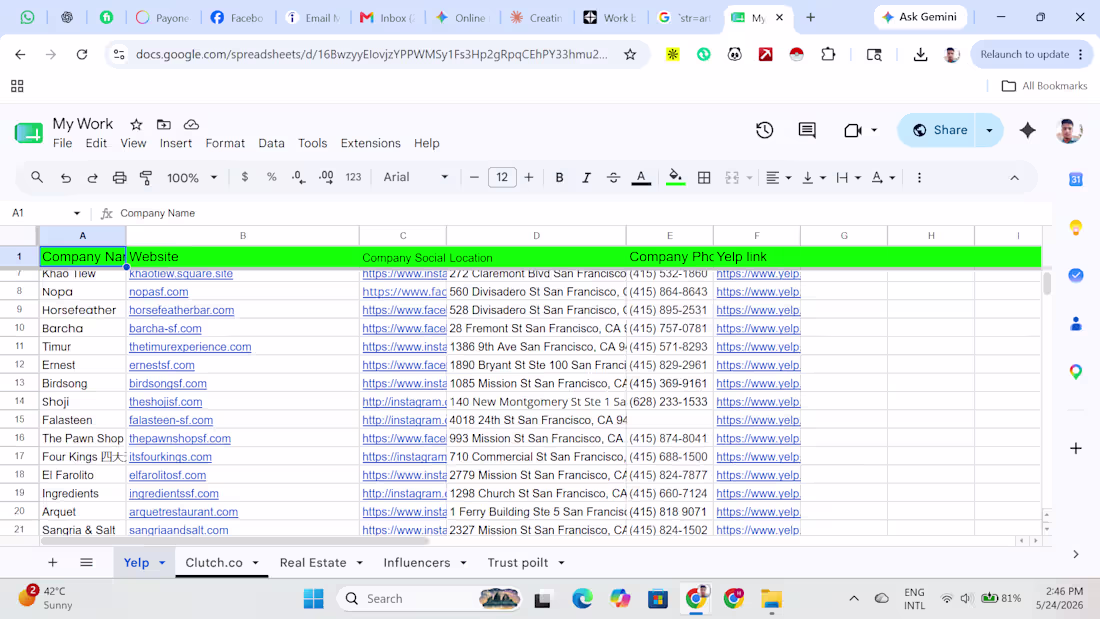 Cover image for I find Resturants Data Using