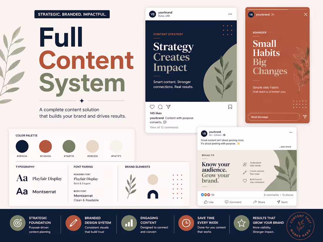 Cover image for Full Content System — Monthly Package + Brand Kit