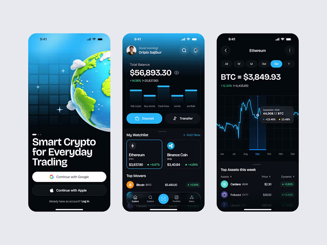 Cover image for Designed a sleek Crypto Trading