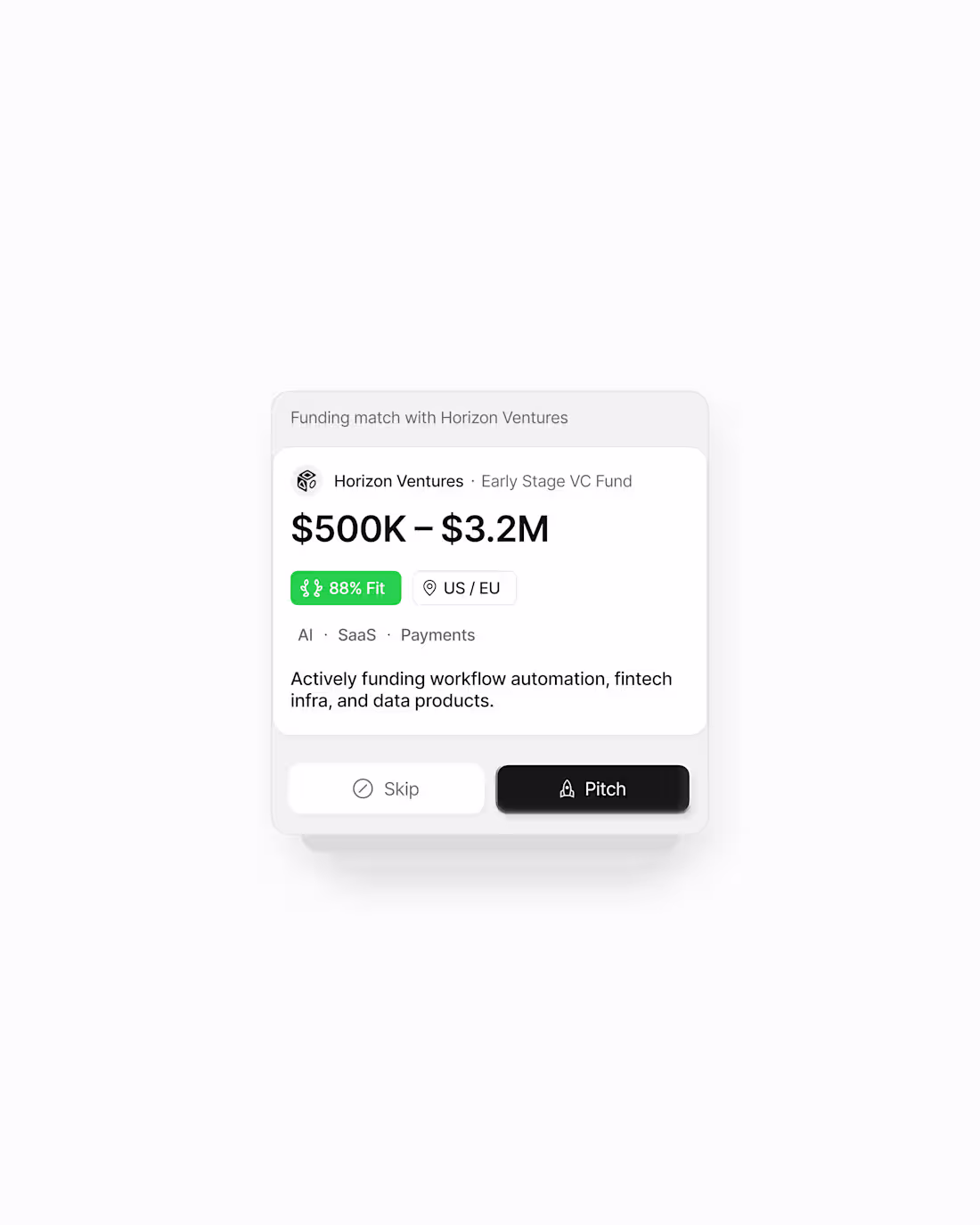 Cover image for How clean your UI Component should look