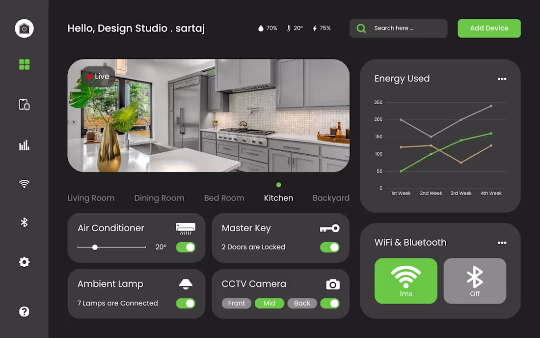Cover image for Home Dashboard Desktop Prototype