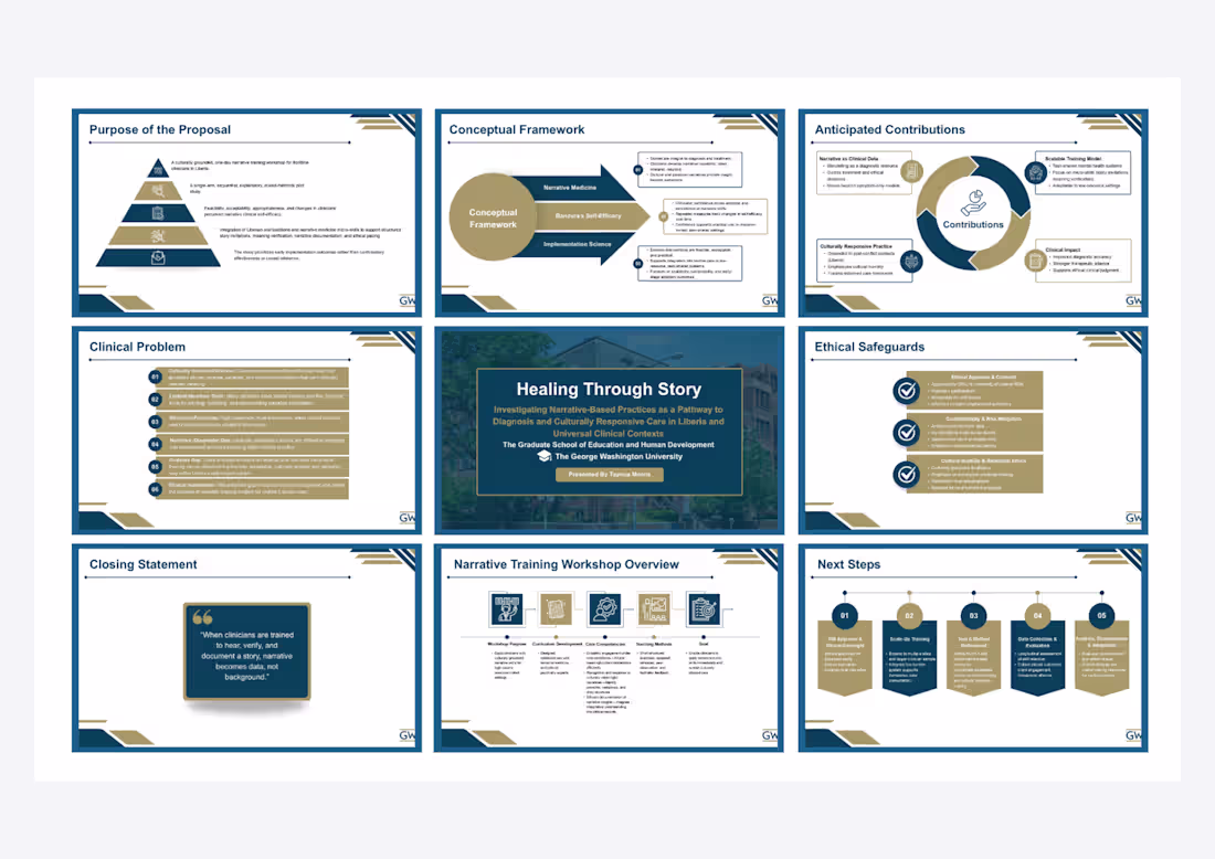 Cover image for Canva Presentation Designer