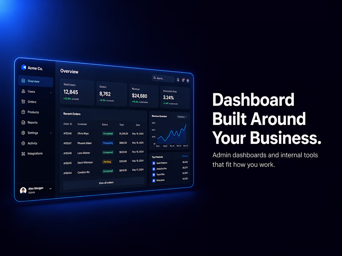 Cover image for Admin Dashboards & Internal Tools