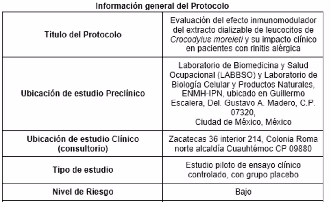 Cover image for 📋 Clinical Research & Bioethics