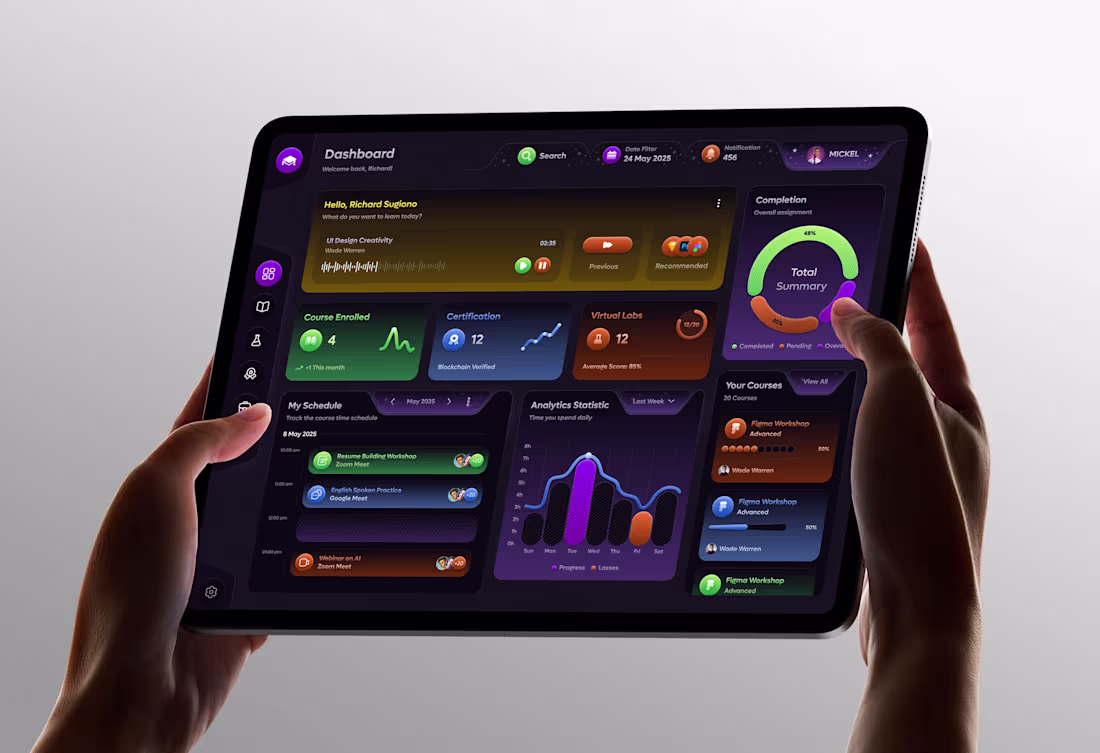Cover image for Education - SaaS & UX UI Design