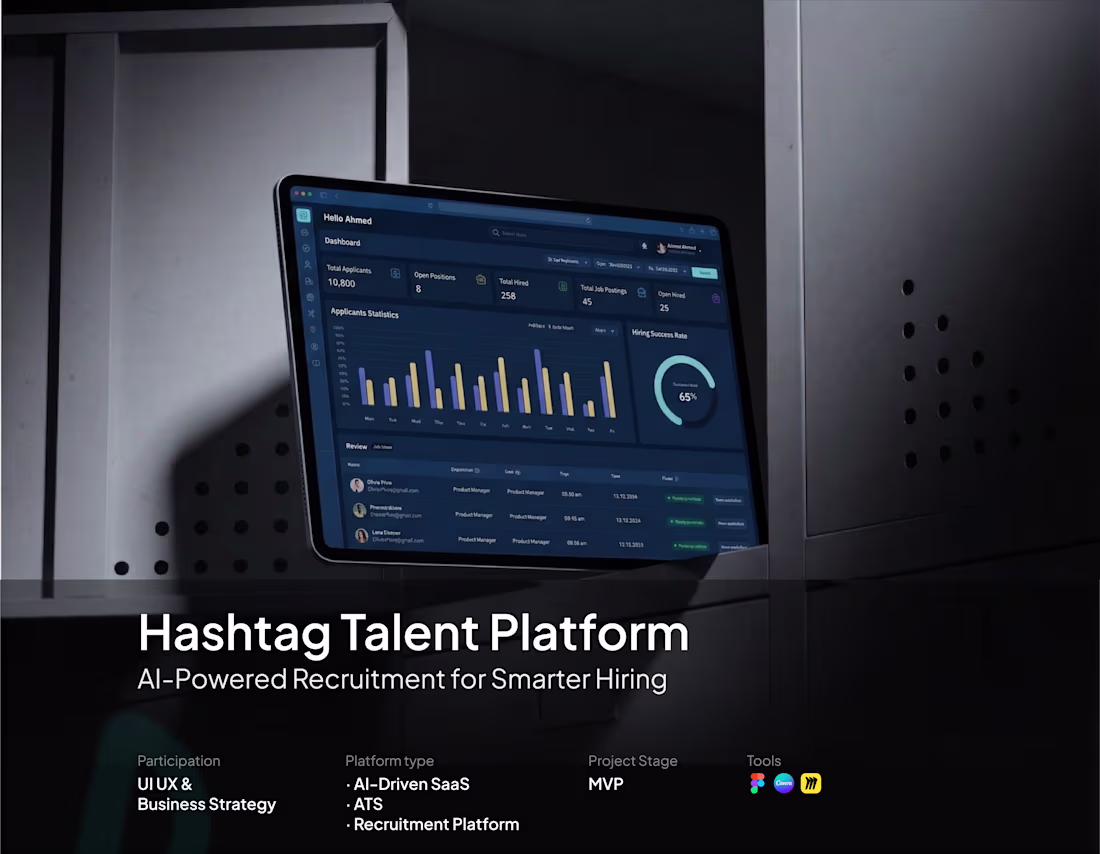 Cover image for Hashtag Talent Platform

Hashtag - Creating