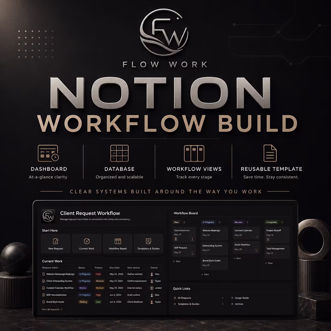 Cover image for Notion Workflow Cleanup & Mini-System Build