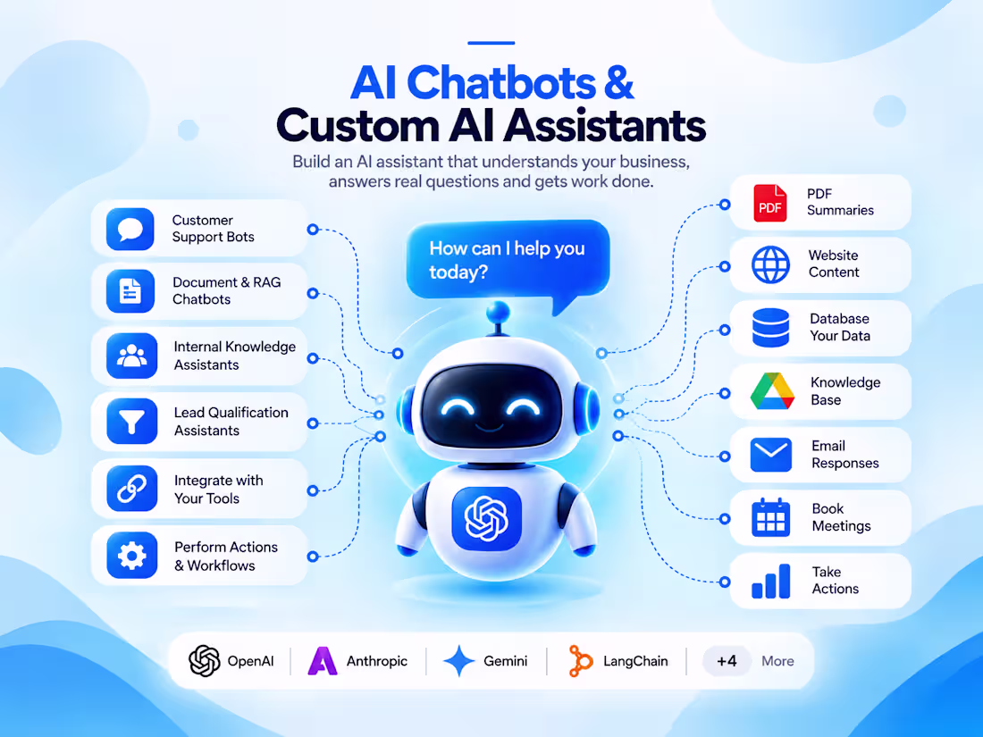 Cover image for AI Chatbots & Custom AI Assistants
