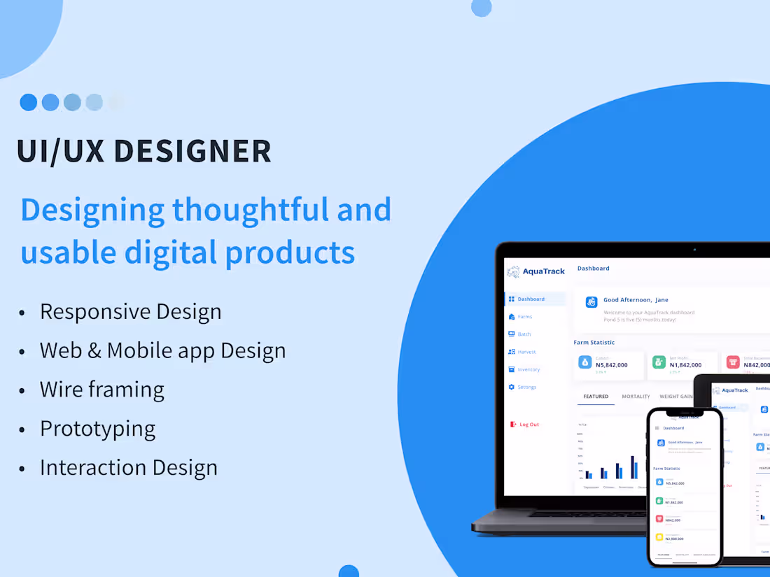 Cover image for Custom Web Designs | Modern, Responsive & User-Centered Websites