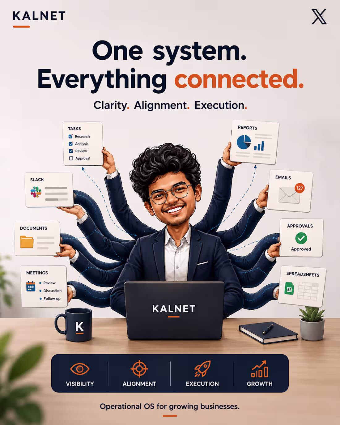 Cover image for When everything connects, execution follows.
#KALNET