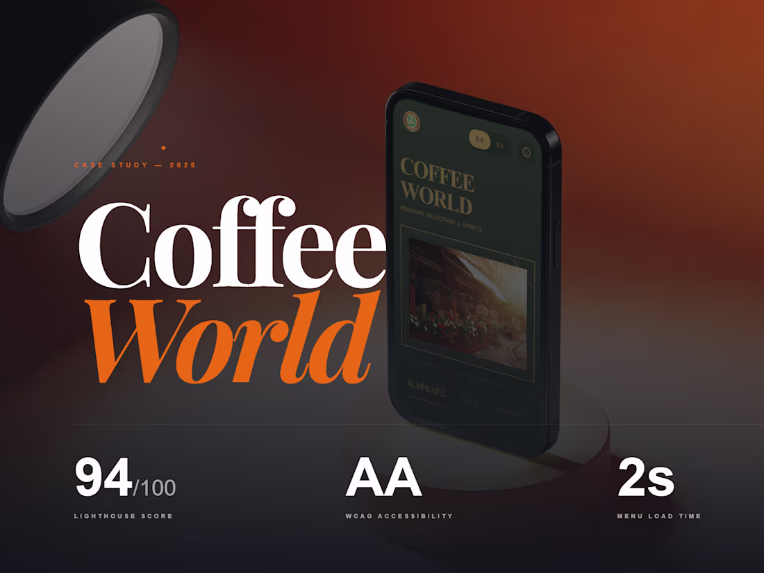 Cover image for Coffee World  | Sotiris Iliadis