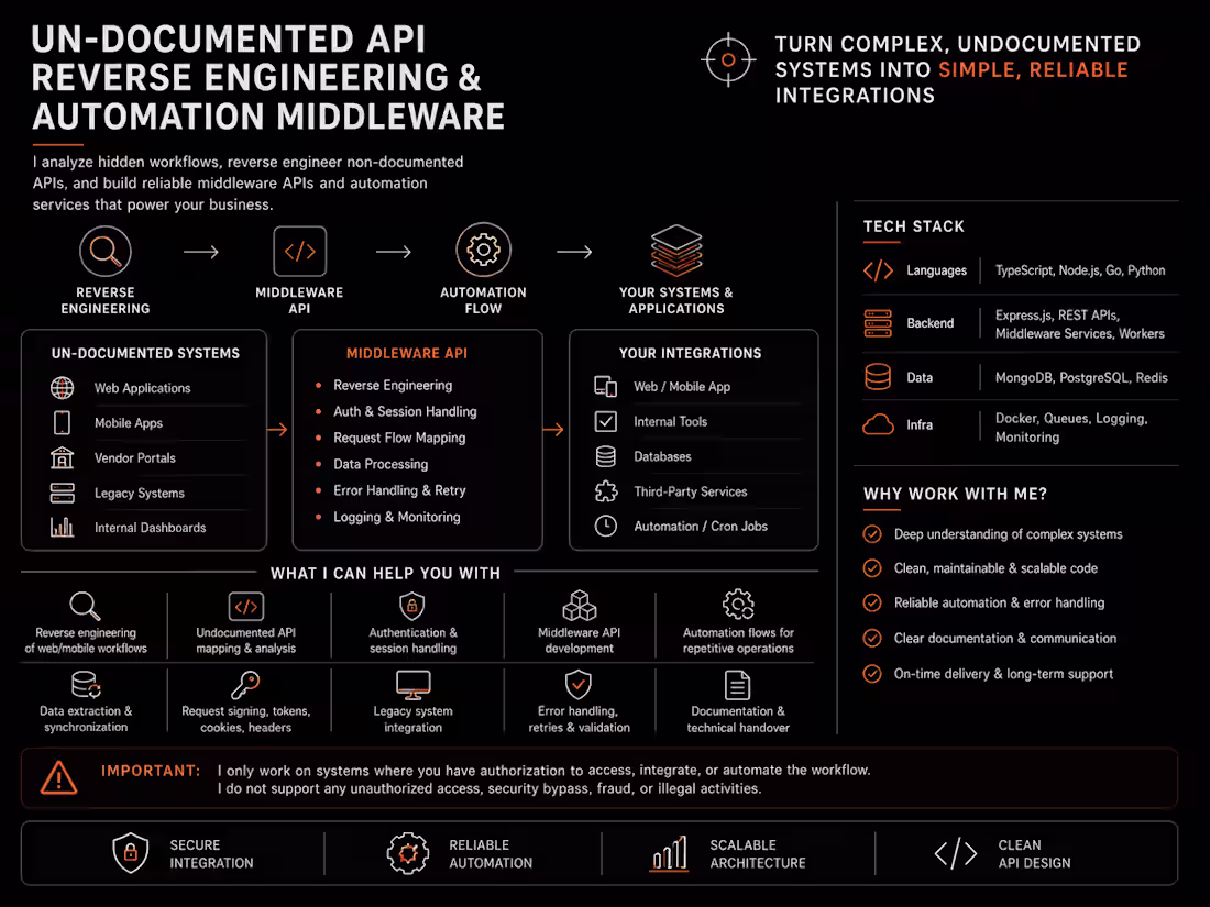 Cover image for Undocumented API Reverse Engineering & Automation Middleware