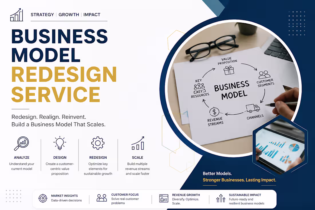 Cover image for Business Model Redesign