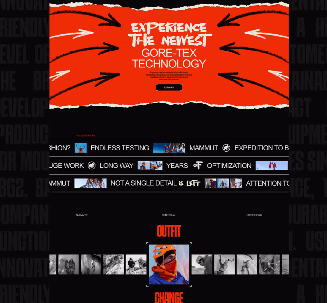Cover image for Full Website Design