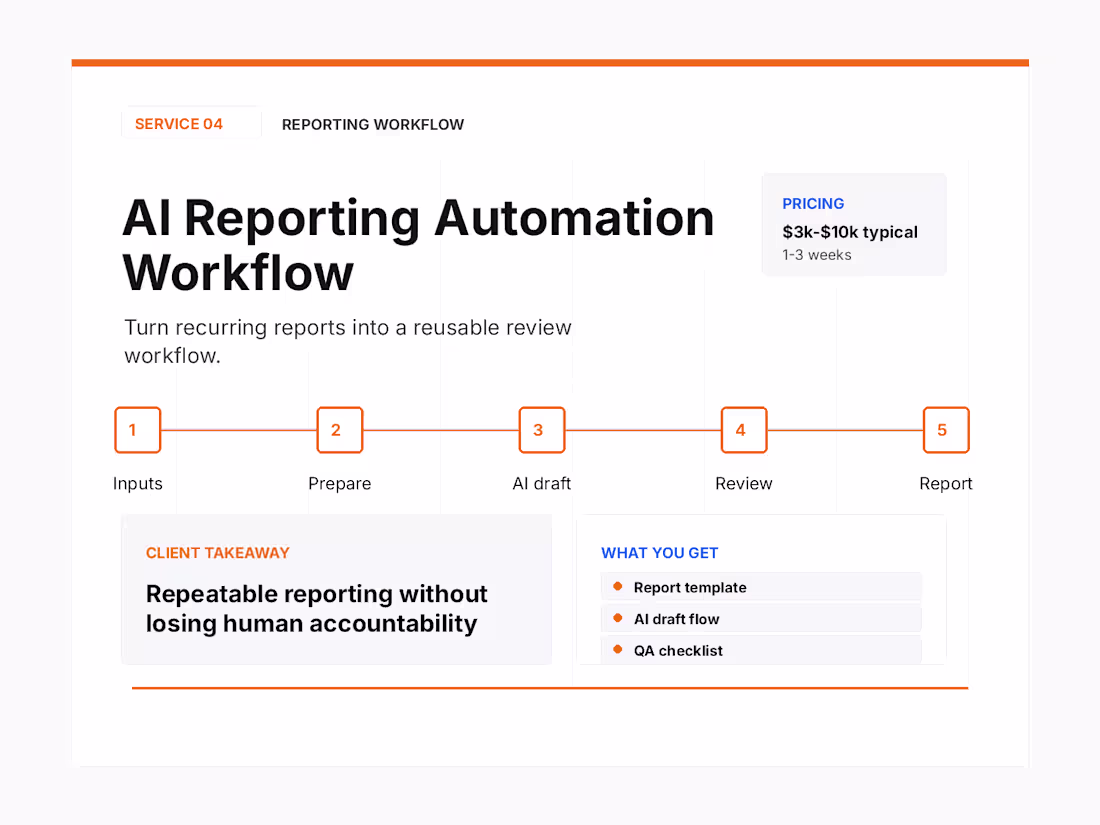 Cover image for AI Reporting Automation Workflow