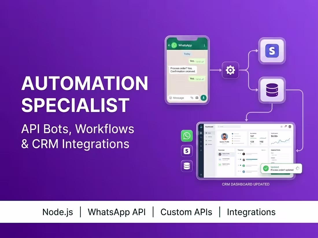 Cover image for Business Automation Specialist, APIs Bots and Workflows