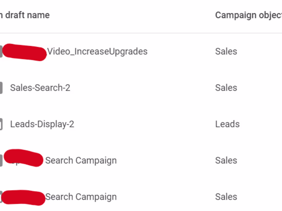 Cover image for Google Ads Campaign Launch & Management